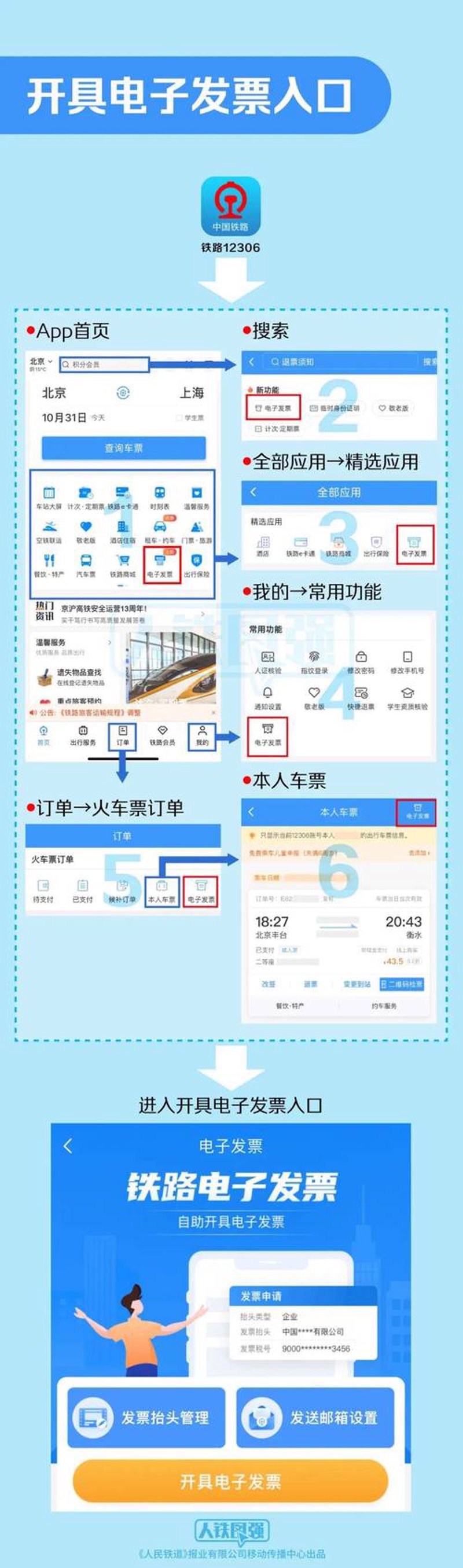 音乐节门票预订指南：畅享美好时光