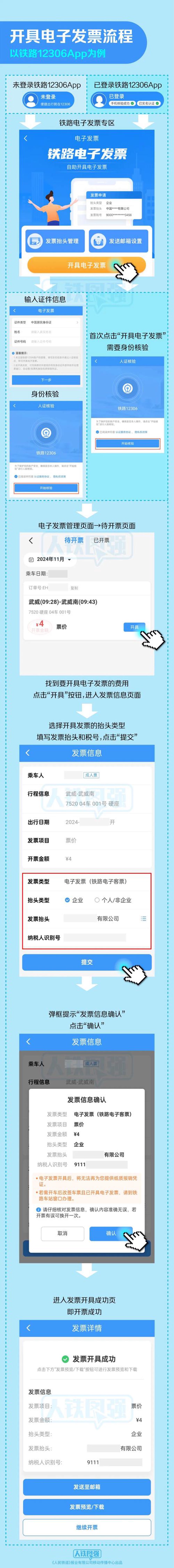 演唱会门票销售趋势分析